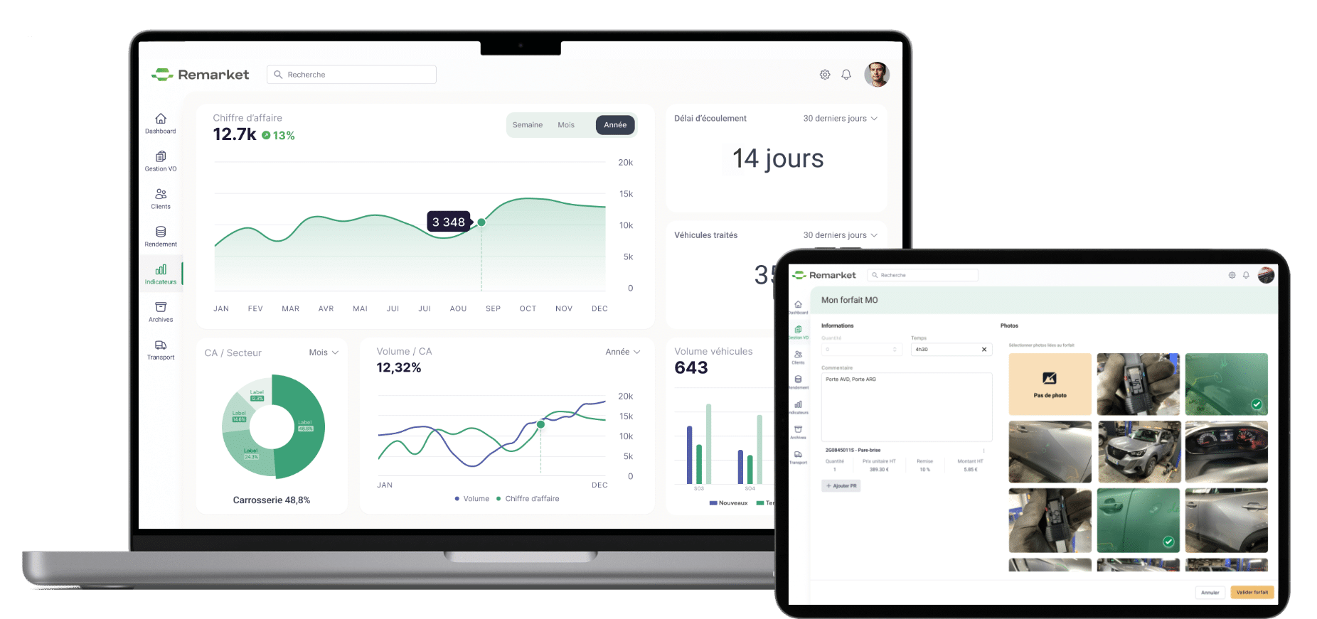 Progicar remarket logiciel reconditionnement VO