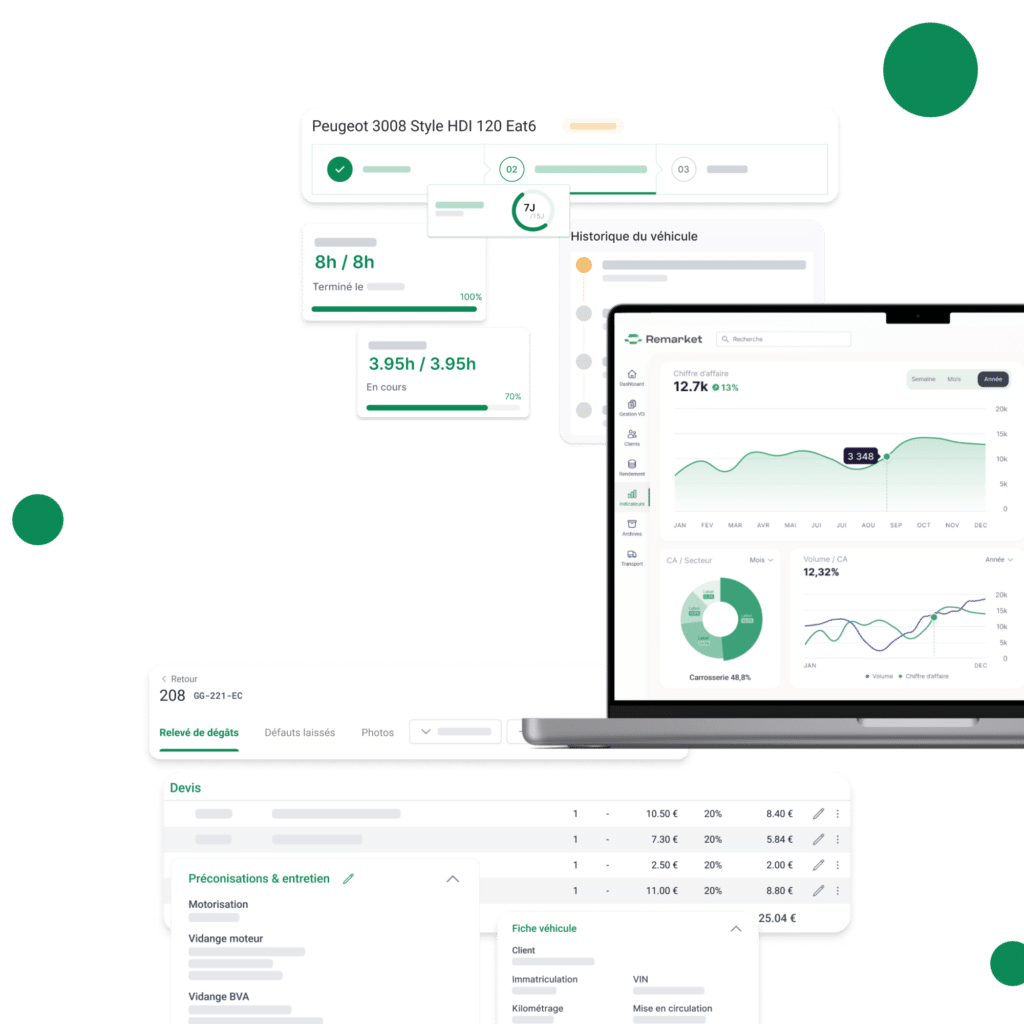 Progicar Remarket avec ordinateur portable et différents modules