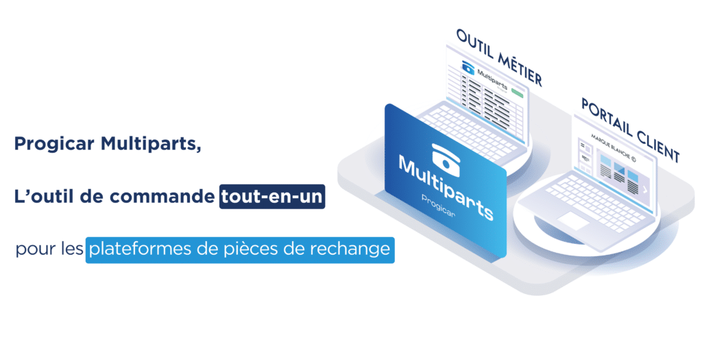 Annonce progicar multiparts