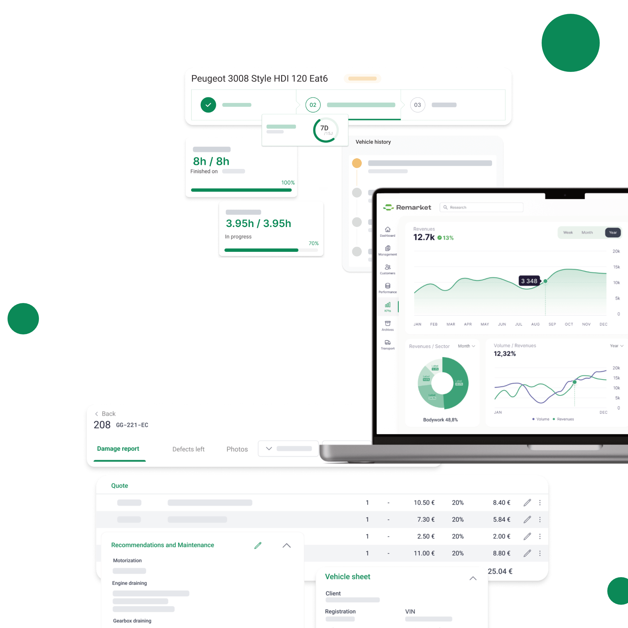 Progicar Remarket with laptop and various modules